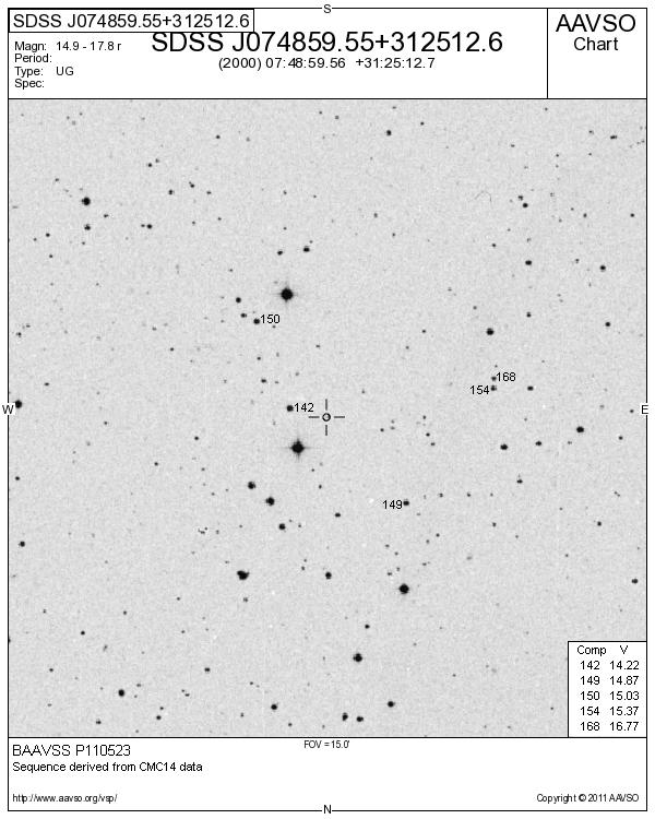 Gem_SDSS J074859.55+312512.6_BAAVSS P110523